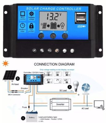 Solar Charge Controller Price in Pakistan Mppt pwm 30A 50Amp