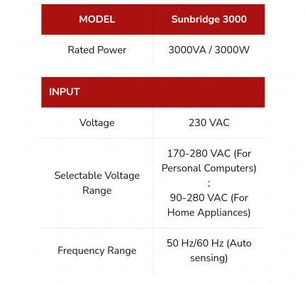 Maxpower 3kw 3kva 3000watt inverter price in Pakistan.Stmart