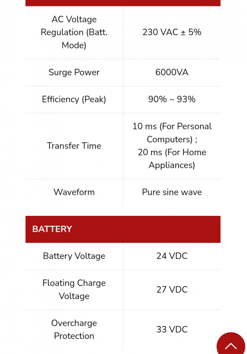 Maxpower 3kw 3kva 3000watt.inverter price in Pakistan Stmart