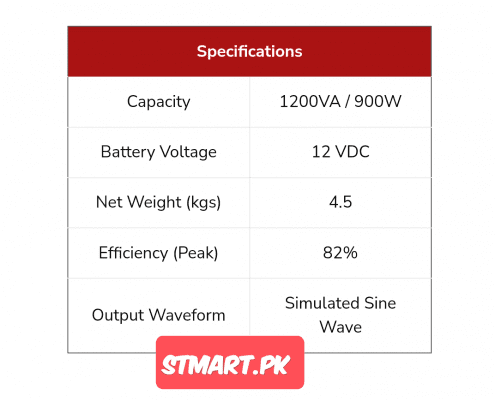 Maxpower 1kw 1kva 1000w inverter price in Pakistan Stmart 7