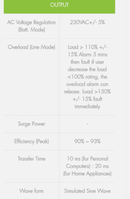 Ziewnic 1.5Kva Solar Inverter Price in Pakistan Stmart