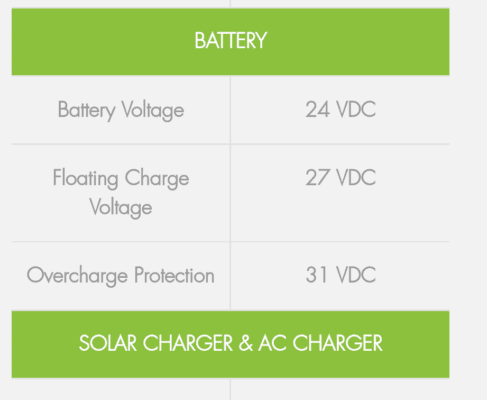 Ziewnic 2.8Kva Solar Inverter Price in Pakistan Stmart.